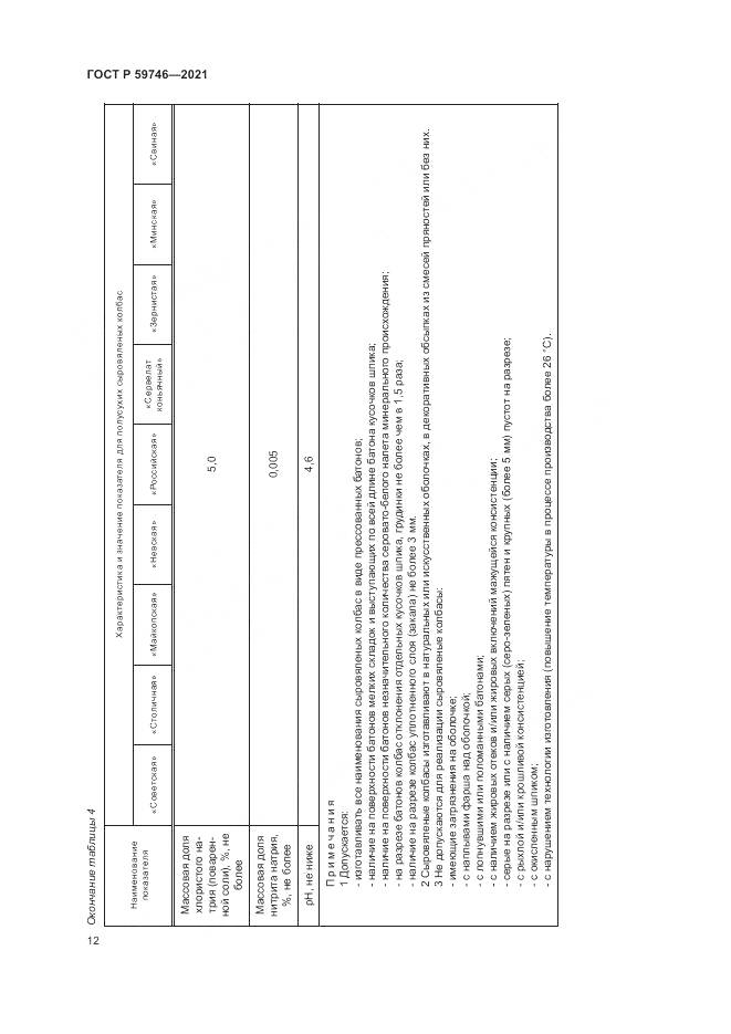 ГОСТ Р 59746-2021, страница 16