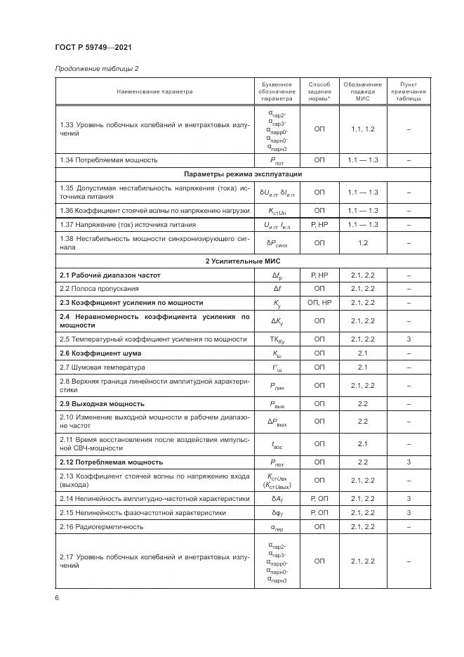 ГОСТ Р 59749-2021, страница 10
