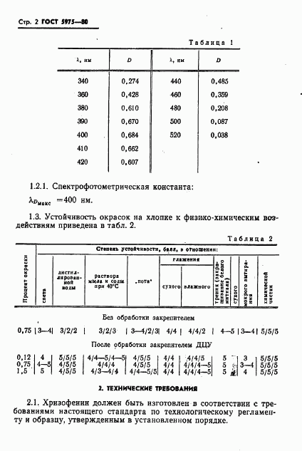 ГОСТ 5975-80, страница 4