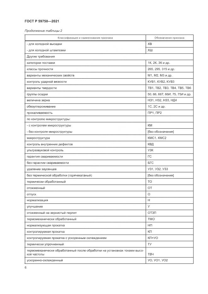 ГОСТ Р 59750-2021, страница 10