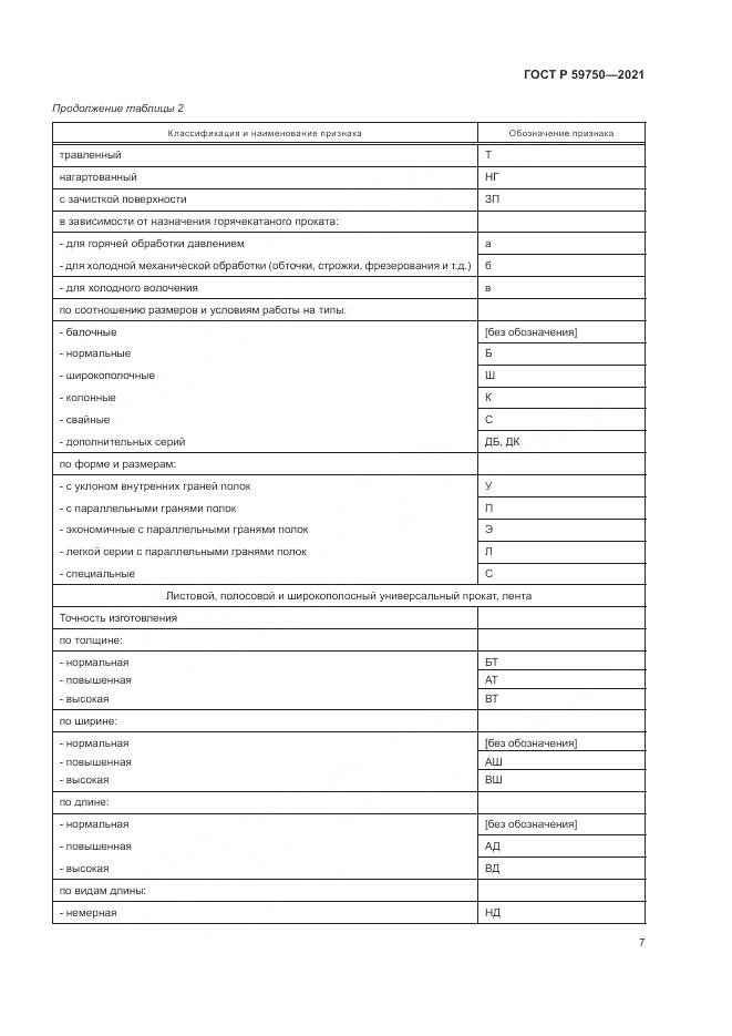 ГОСТ Р 59750-2021, страница 11