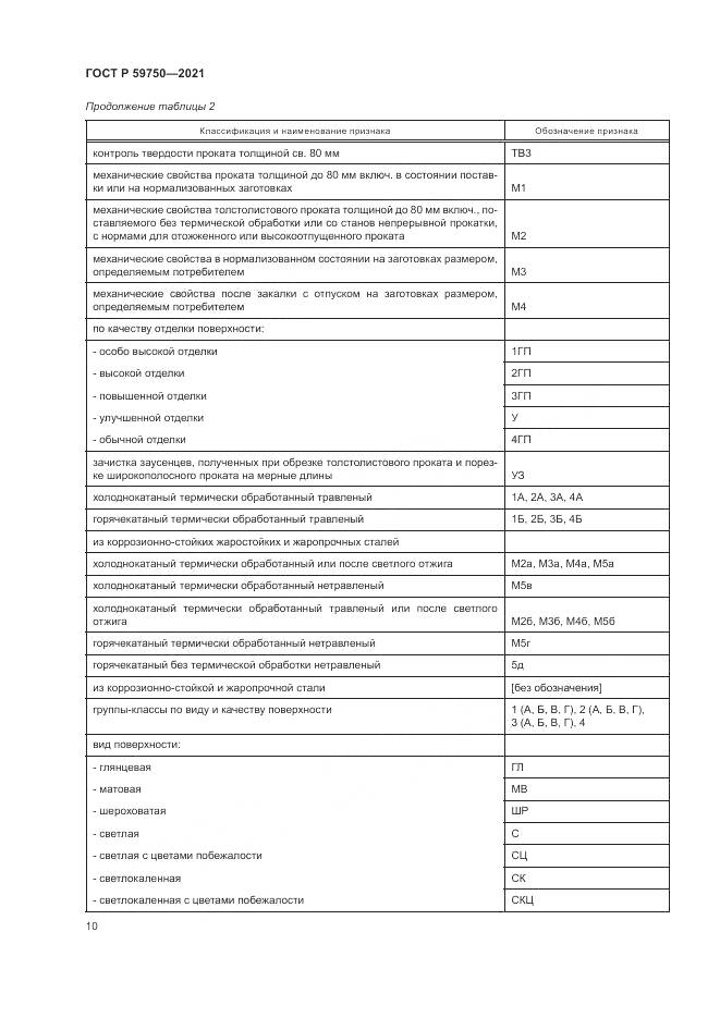 ГОСТ Р 59750-2021, страница 14