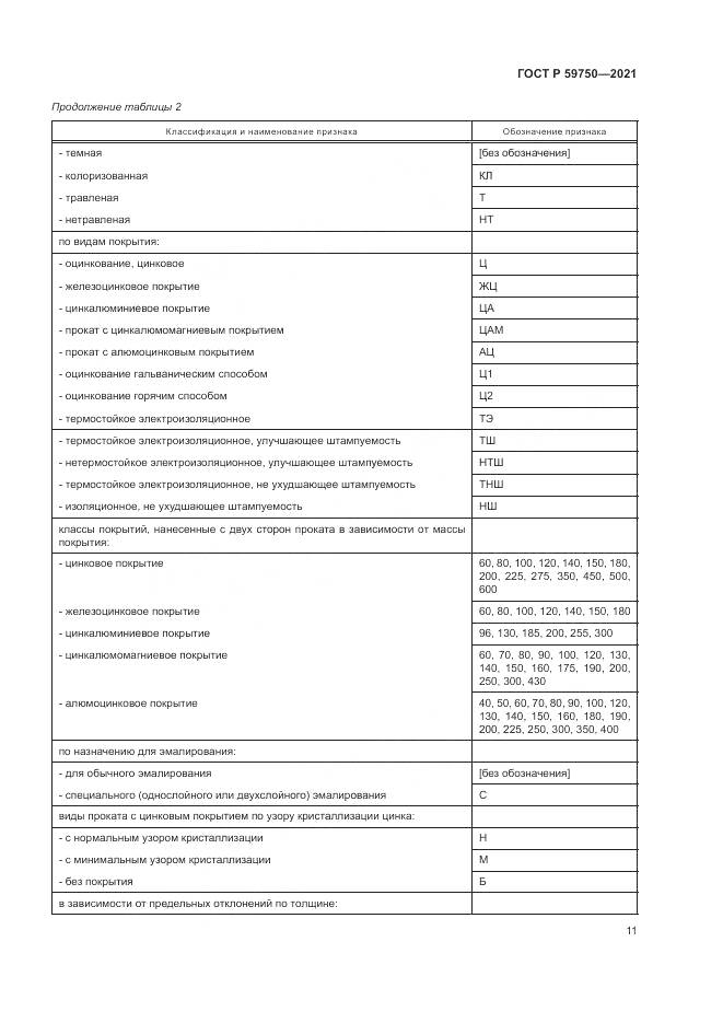 ГОСТ Р 59750-2021, страница 15