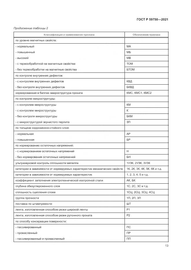 ГОСТ Р 59750-2021, страница 17