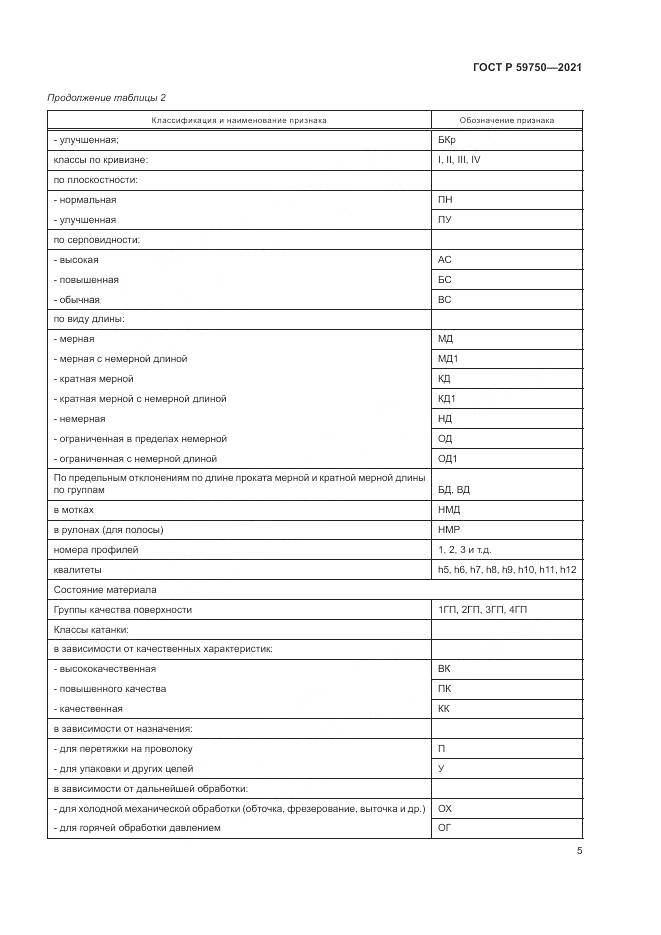 ГОСТ Р 59750-2021, страница 9