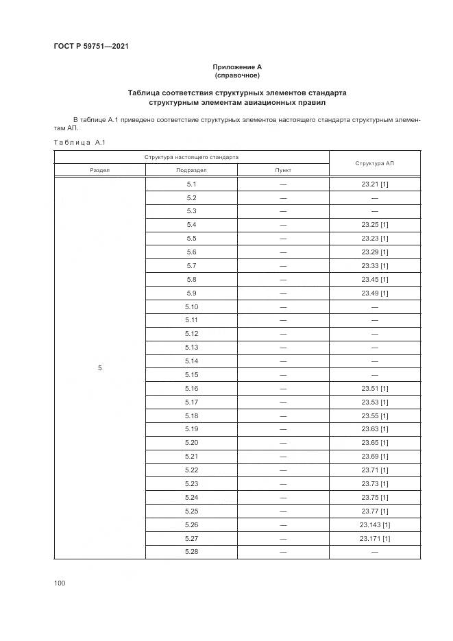 ГОСТ Р 59751-2021, страница 104