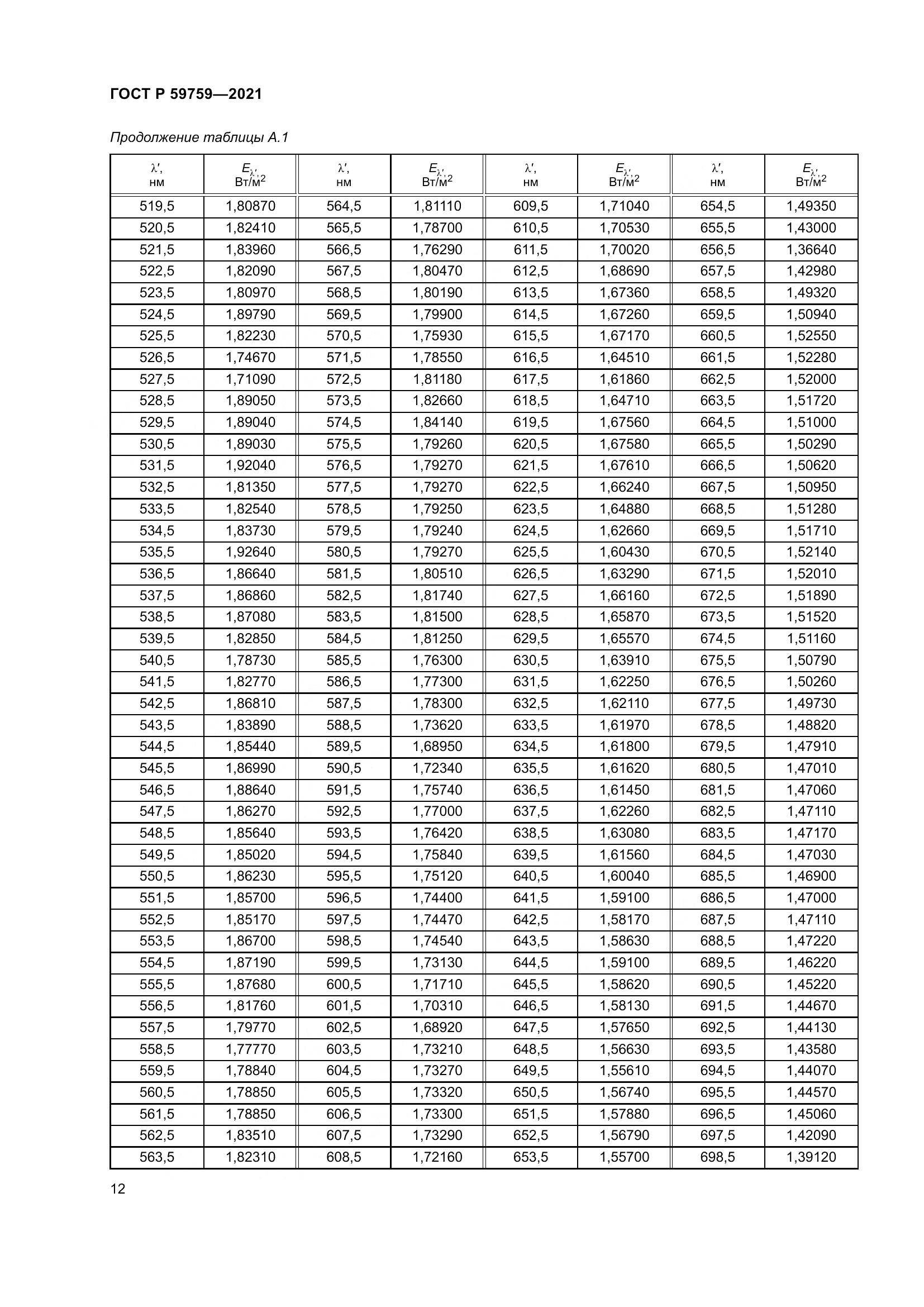 ГОСТ Р 59759-2021, страница 16