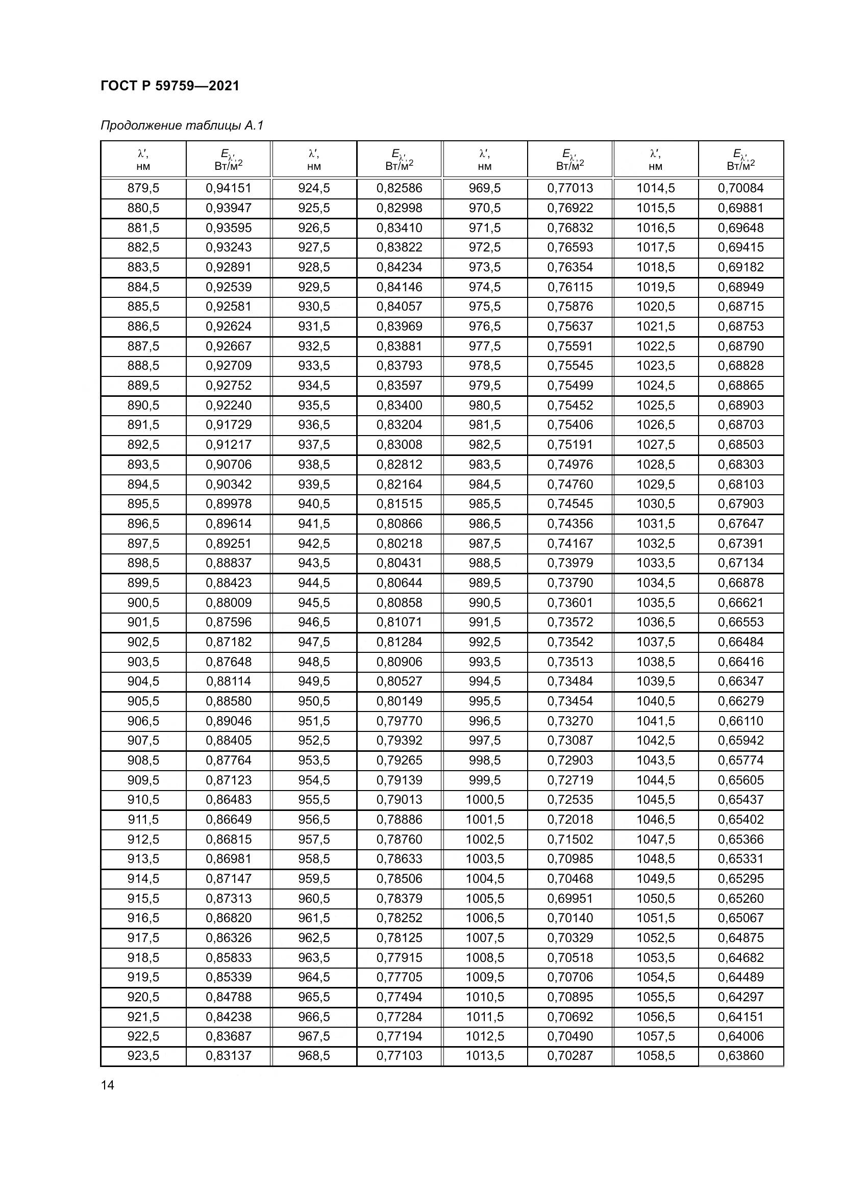 ГОСТ Р 59759-2021, страница 18
