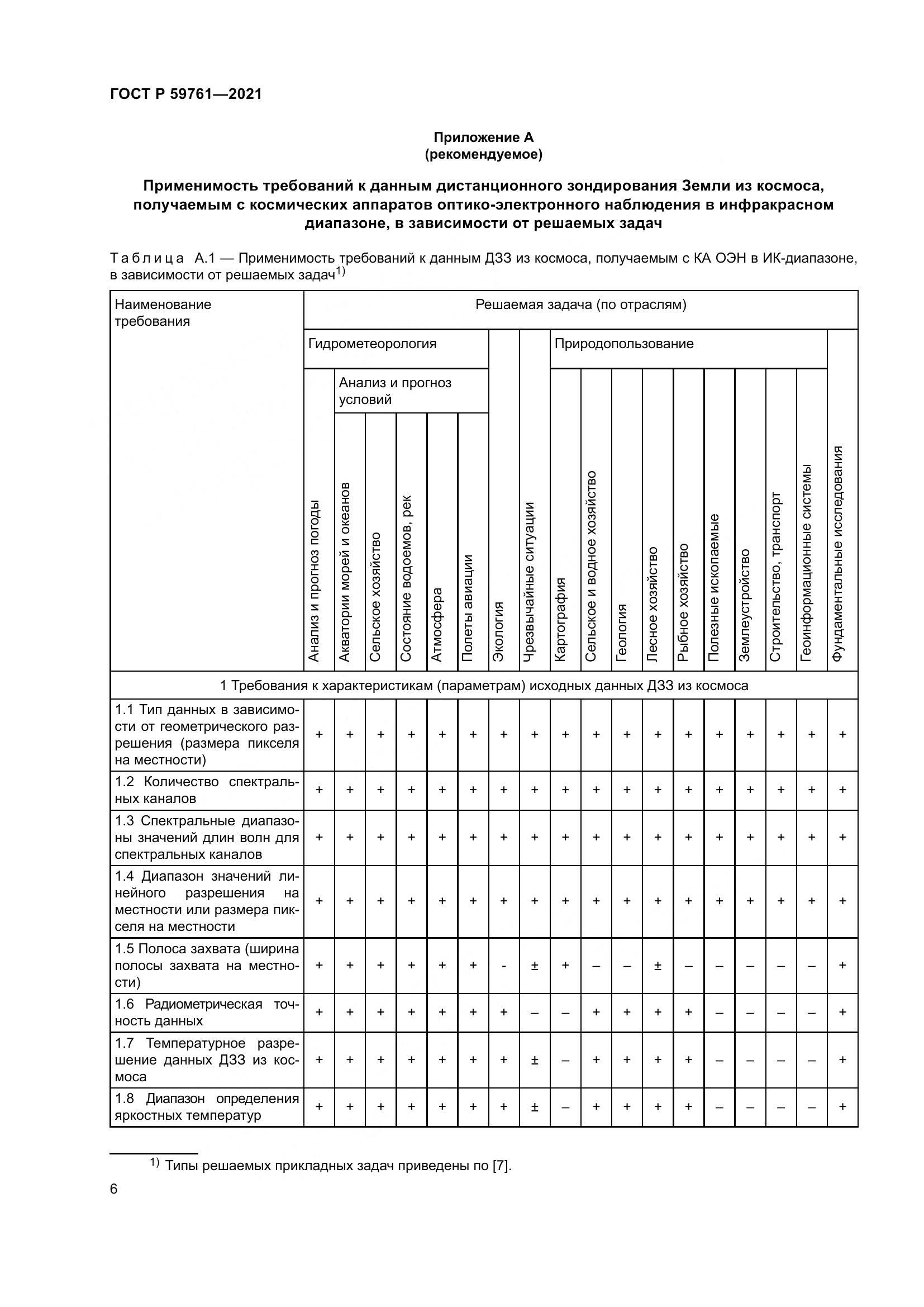 ГОСТ Р 59761-2021, страница 10