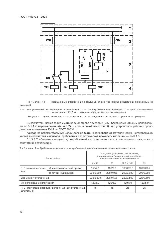 ГОСТ Р 59772-2021, страница 16