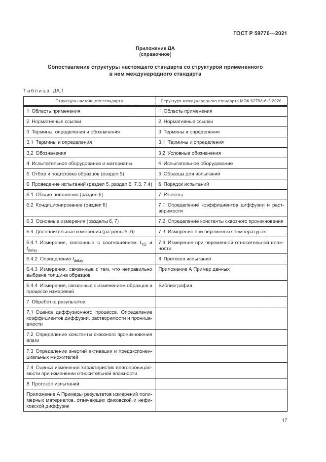 ГОСТ Р 59776-2021, страница 21