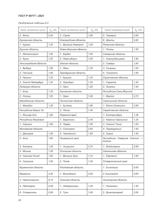 ГОСТ Р 59777-2021, страница 24