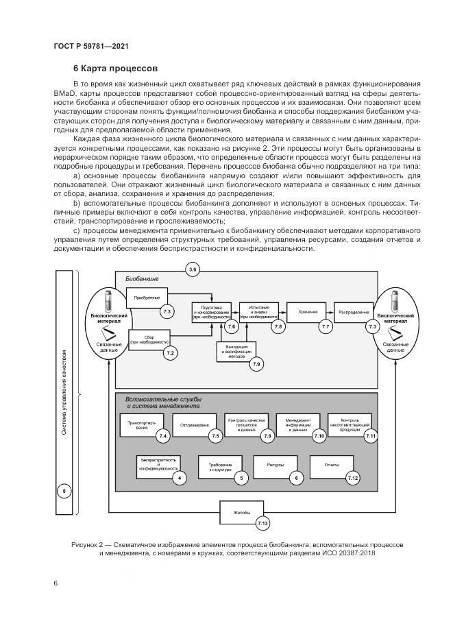 ГОСТ Р 59781-2021, страница 10