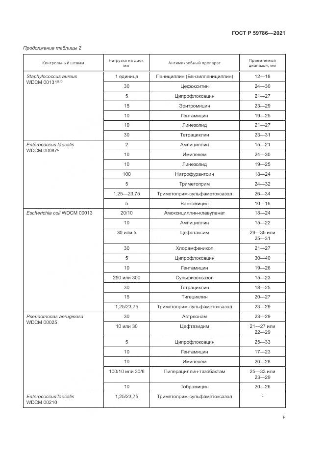 ГОСТ Р 59786-2021, страница 13