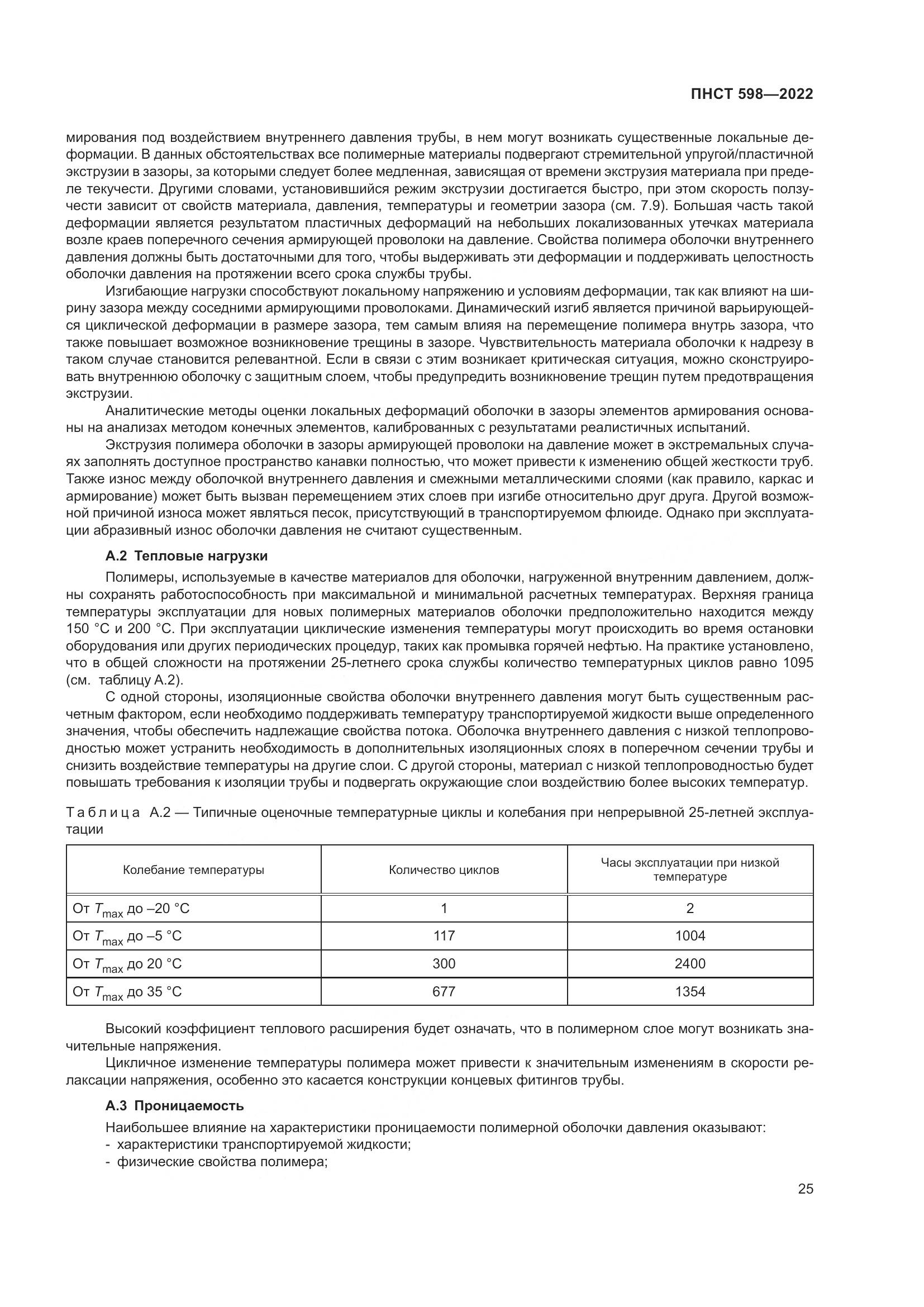 ПНСТ 598-2022, страница 29