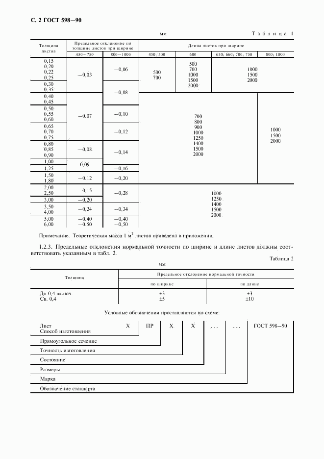 ГОСТ 598-90, страница 3