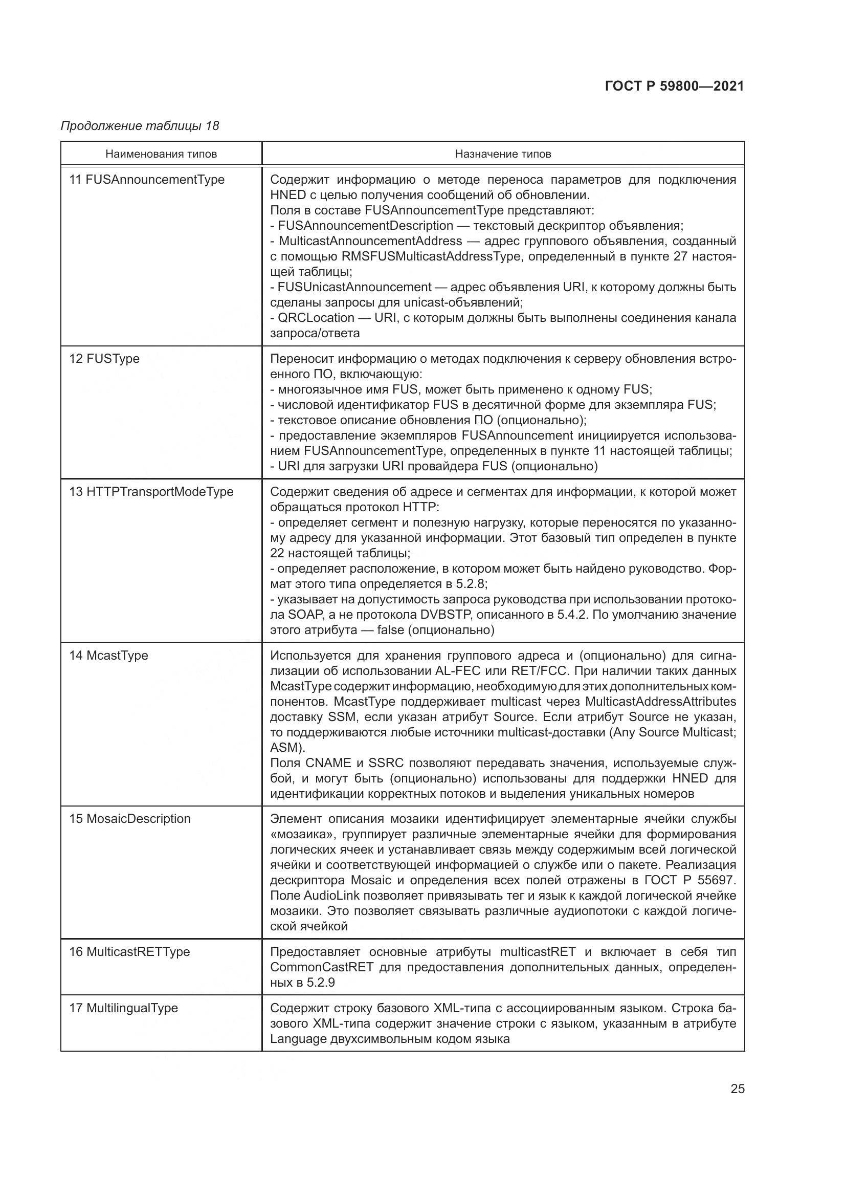 ГОСТ Р 59800-2021, страница 29