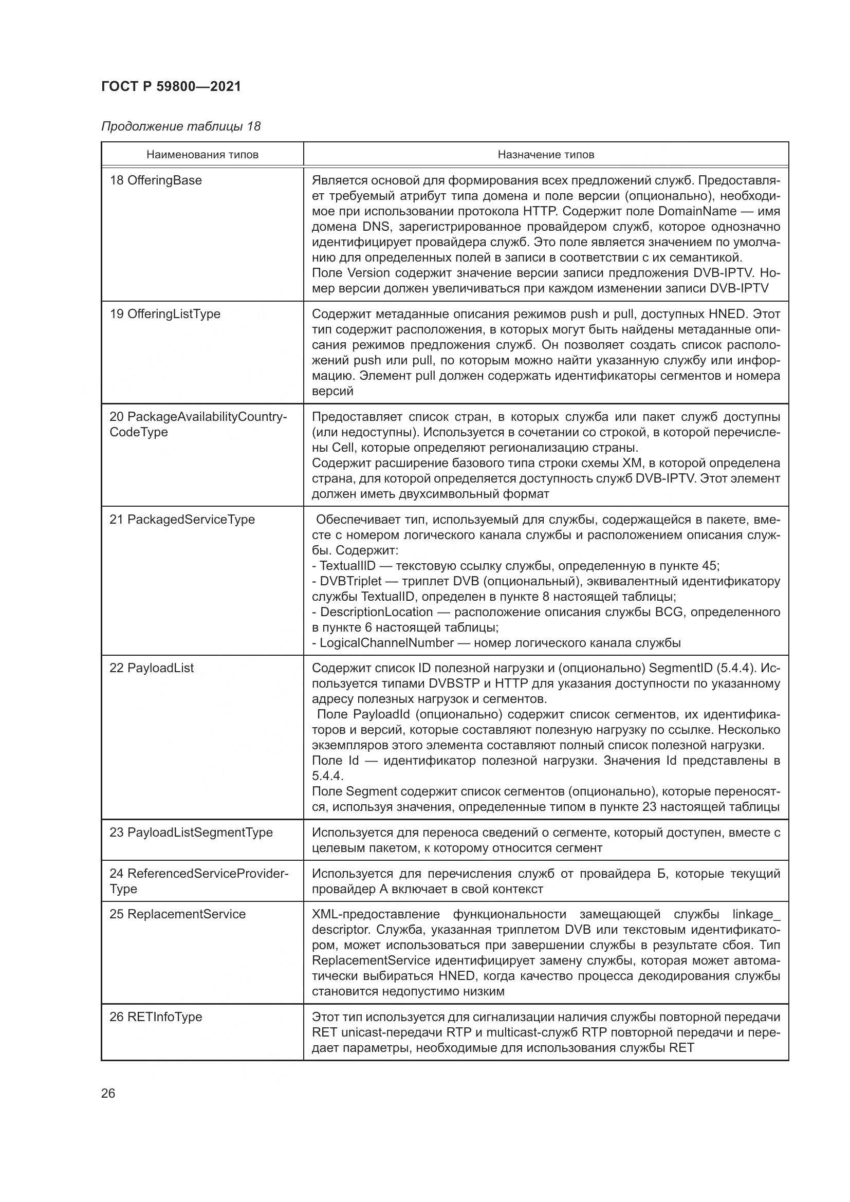 ГОСТ Р 59800-2021, страница 30