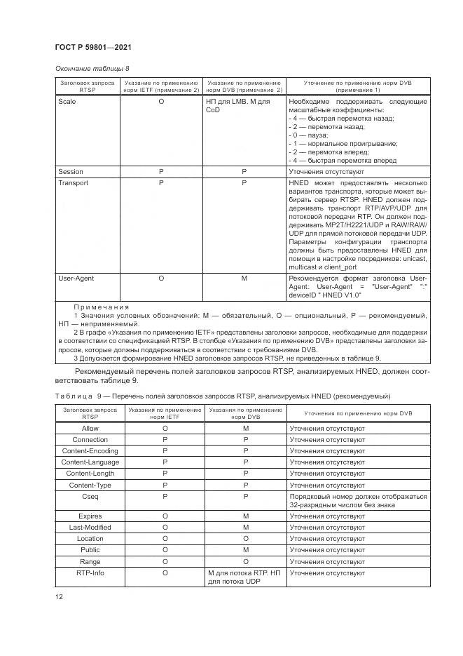ГОСТ Р 59801-2021, страница 16