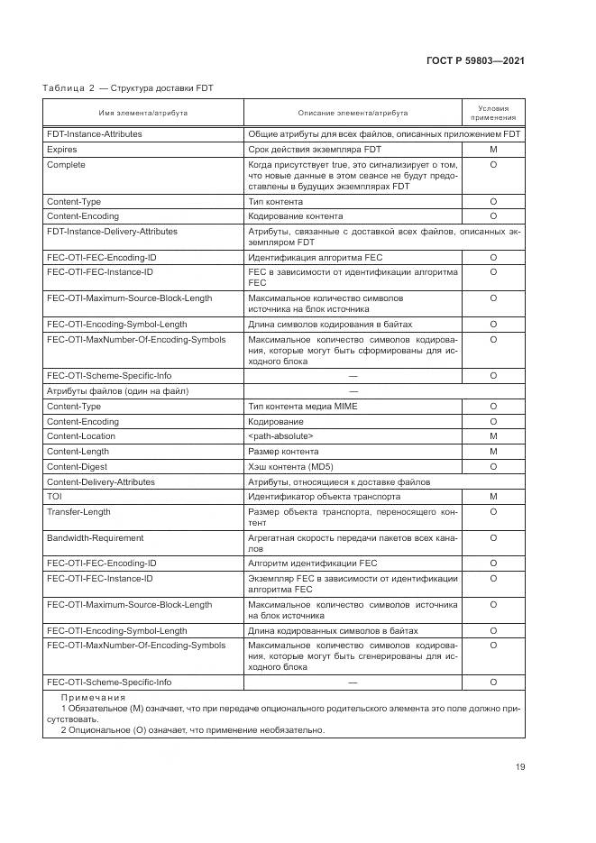 ГОСТ Р 59803-2021, страница 23