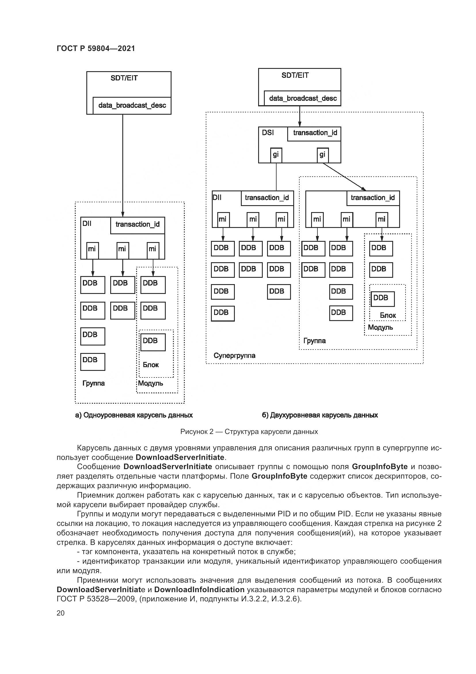 ГОСТ Р 59804-2021, страница 24