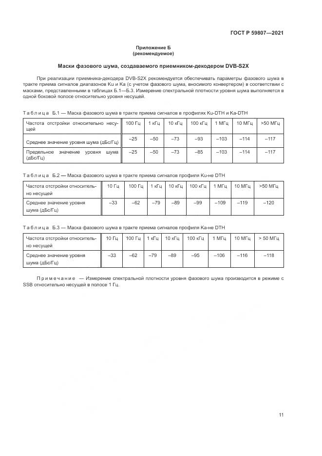 ГОСТ Р 59807-2021, страница 15