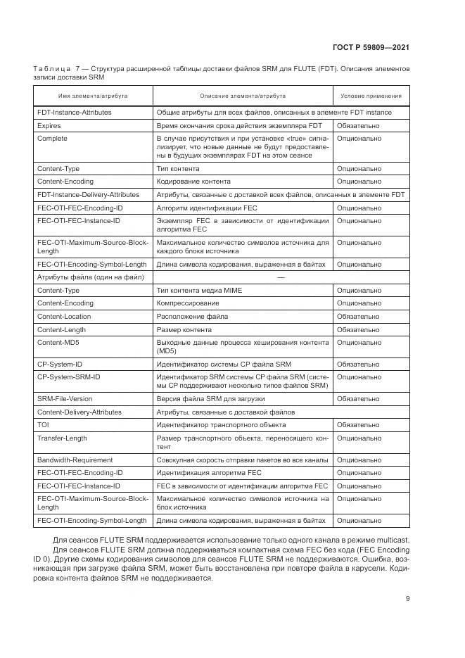 ГОСТ Р 59809-2021, страница 13