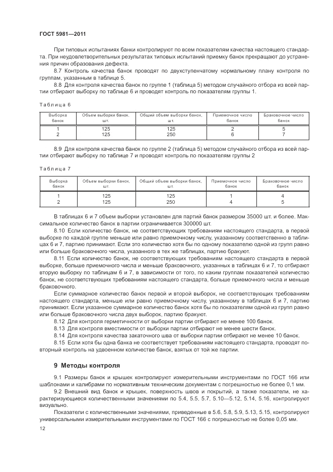 ГОСТ 5981-2011, страница 14