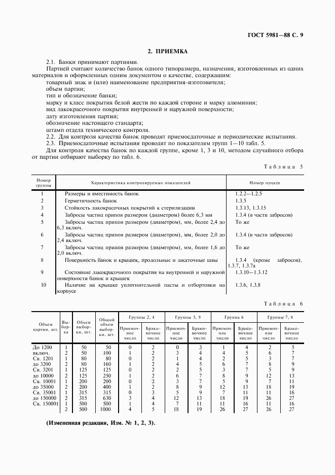 ГОСТ 5981-88, страница 10