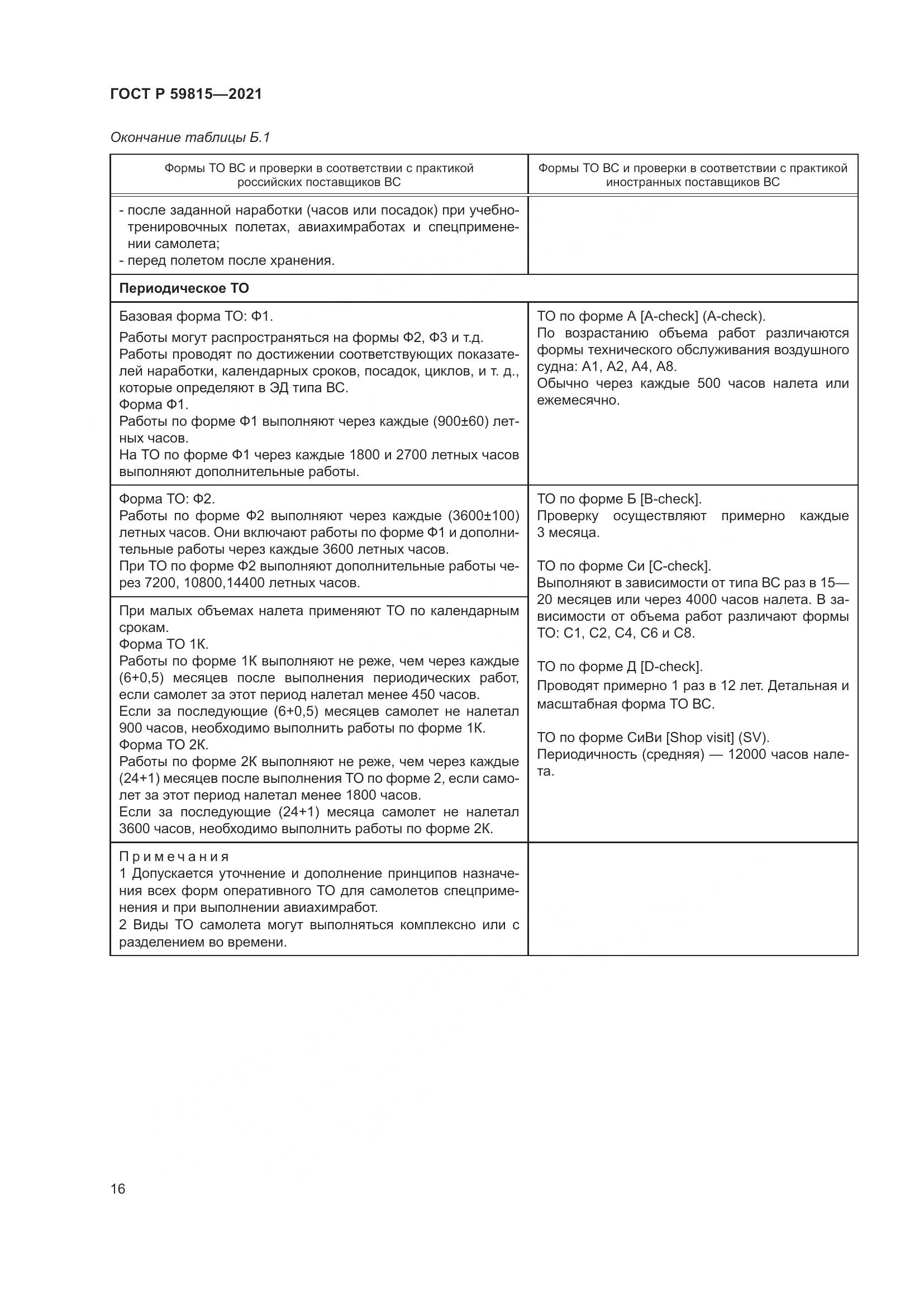 ГОСТ Р 59815-2021, страница 20