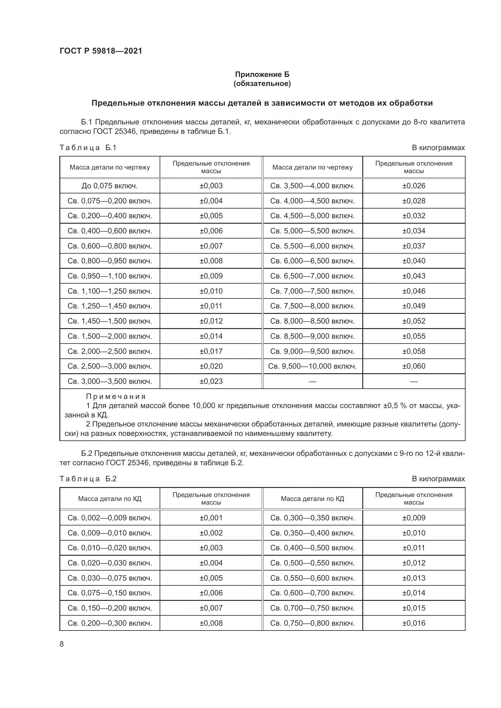 ГОСТ Р 59818-2021, страница 12