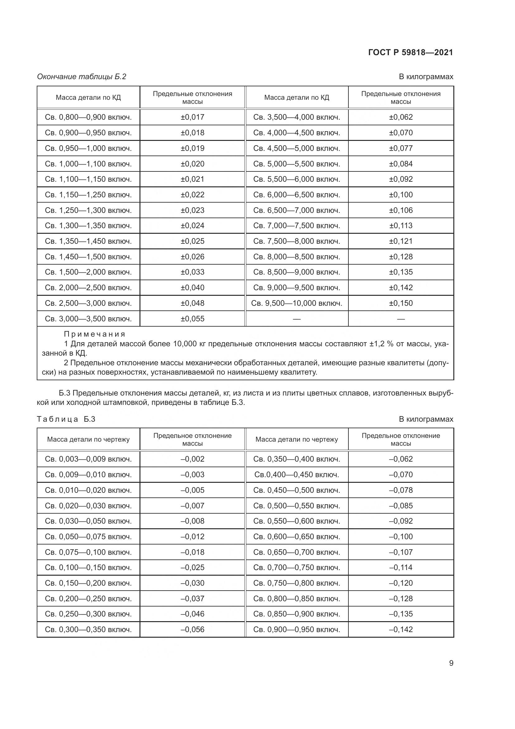 ГОСТ Р 59818-2021, страница 13