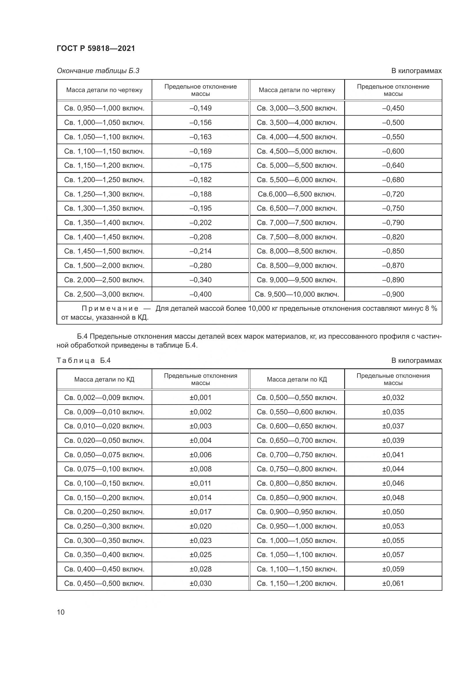 ГОСТ Р 59818-2021, страница 14