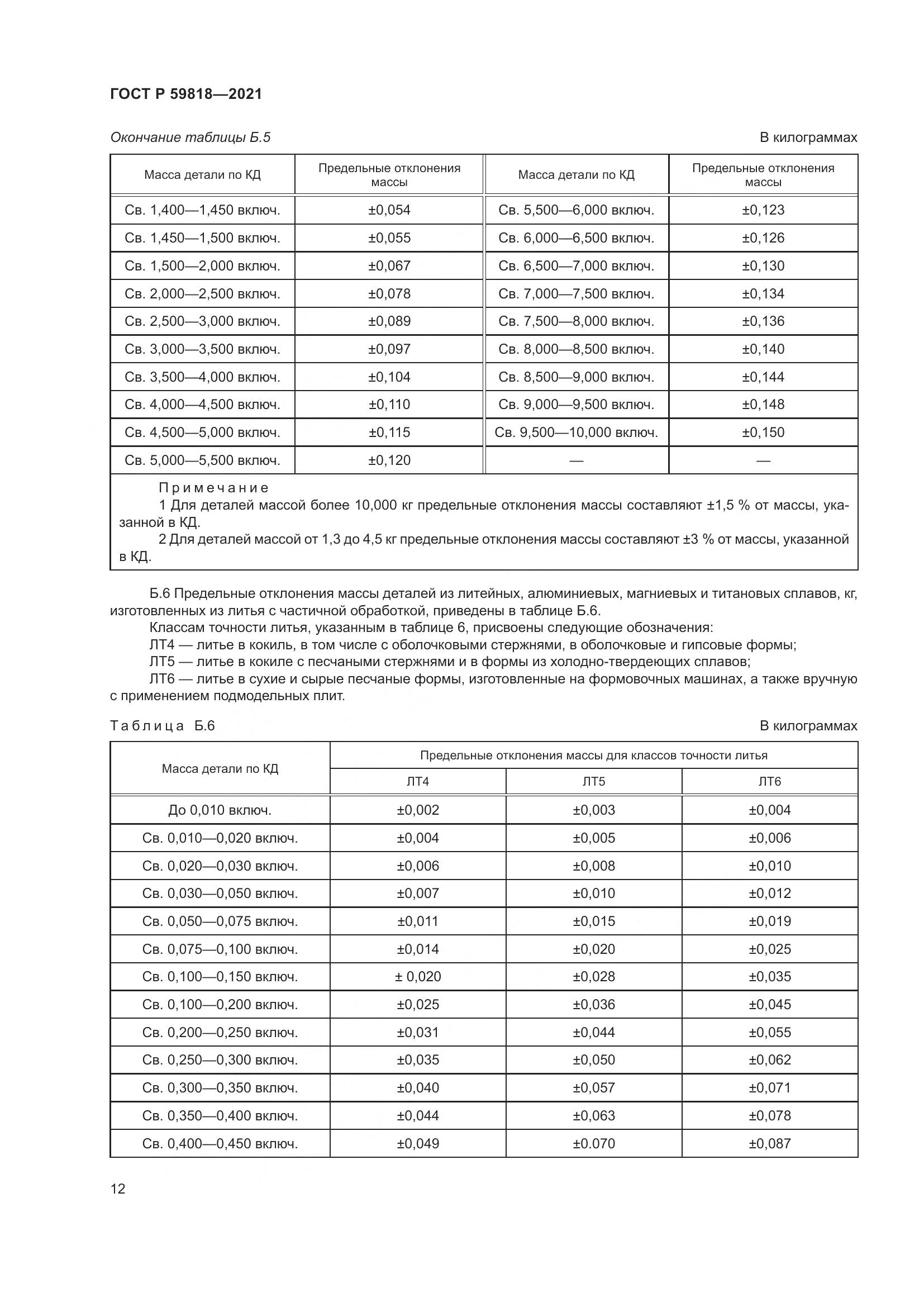 ГОСТ Р 59818-2021, страница 16