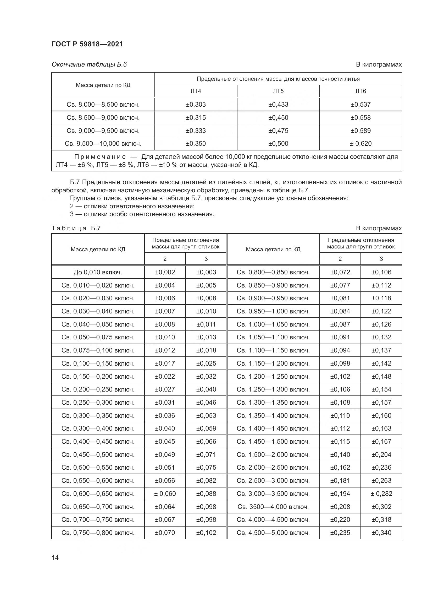 ГОСТ Р 59818-2021, страница 18