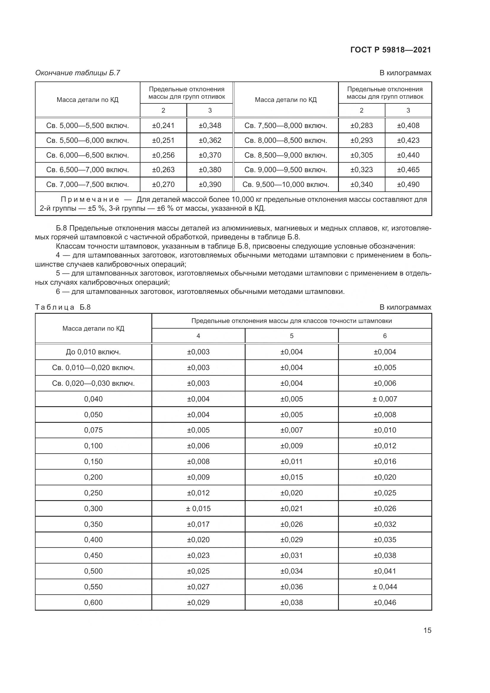 ГОСТ Р 59818-2021, страница 19