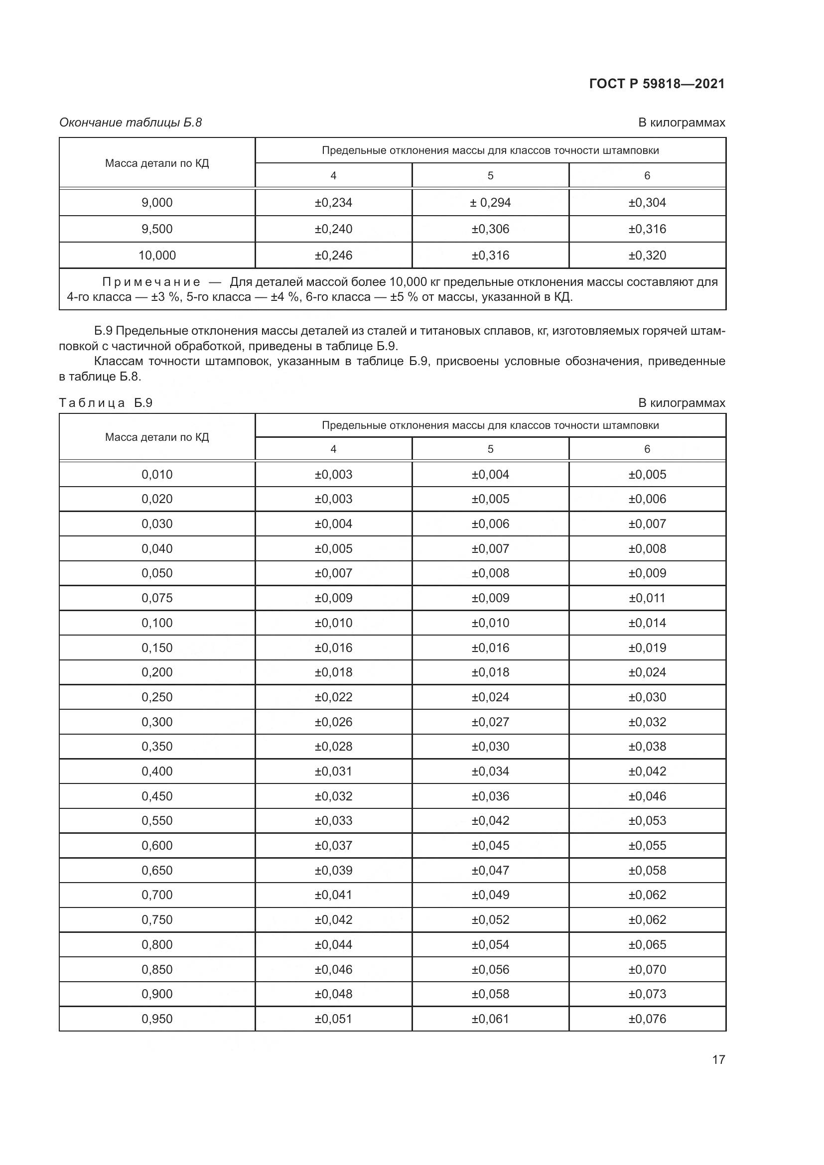 ГОСТ Р 59818-2021, страница 21