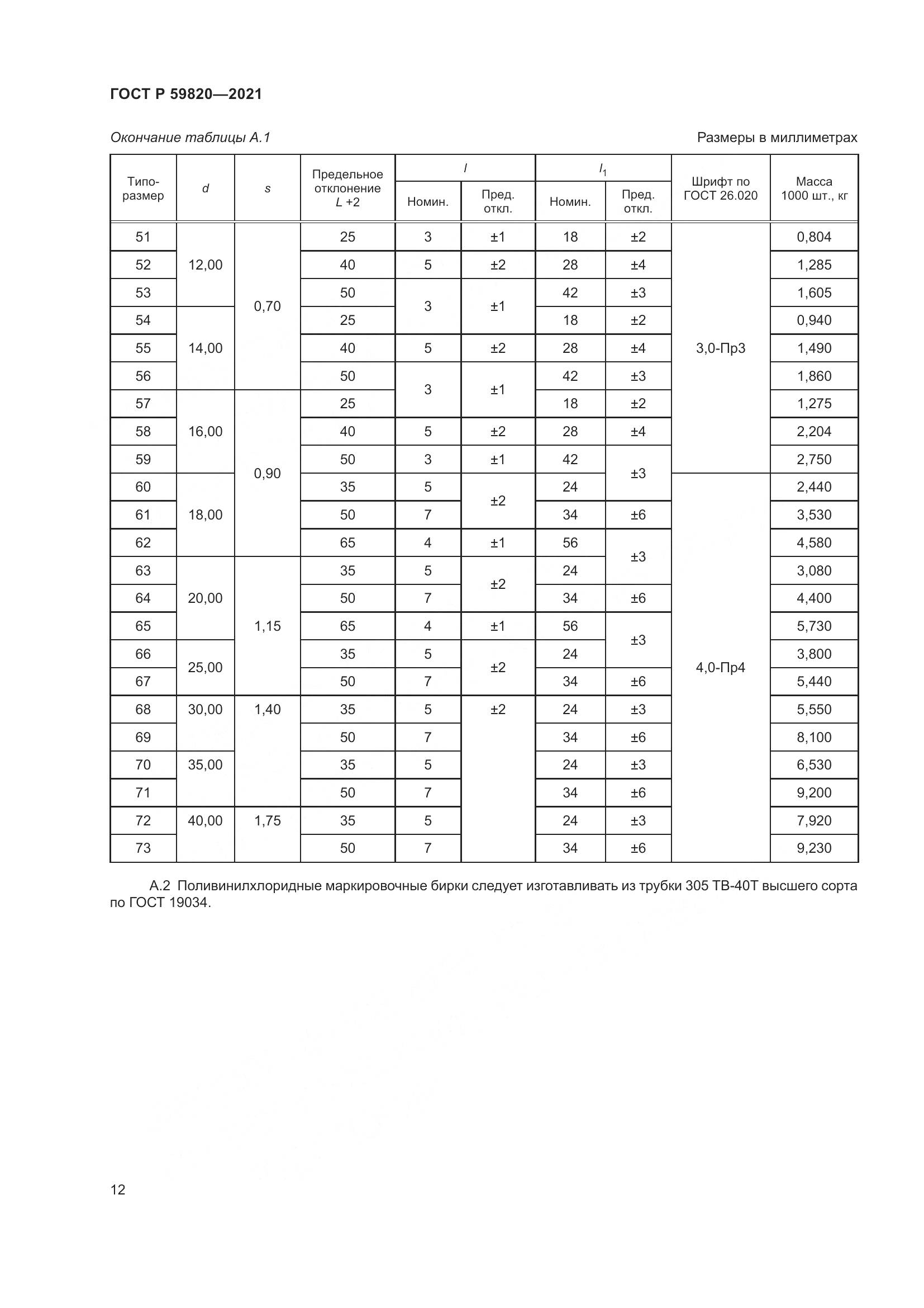 ГОСТ Р 59820-2021, страница 16