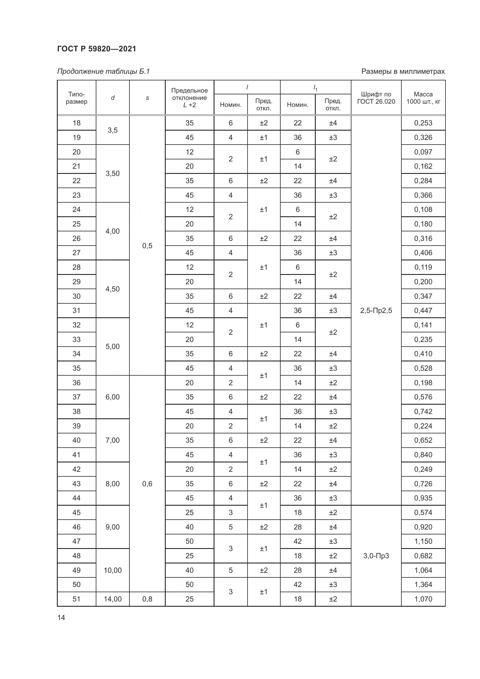 ГОСТ Р 59820-2021, страница 18