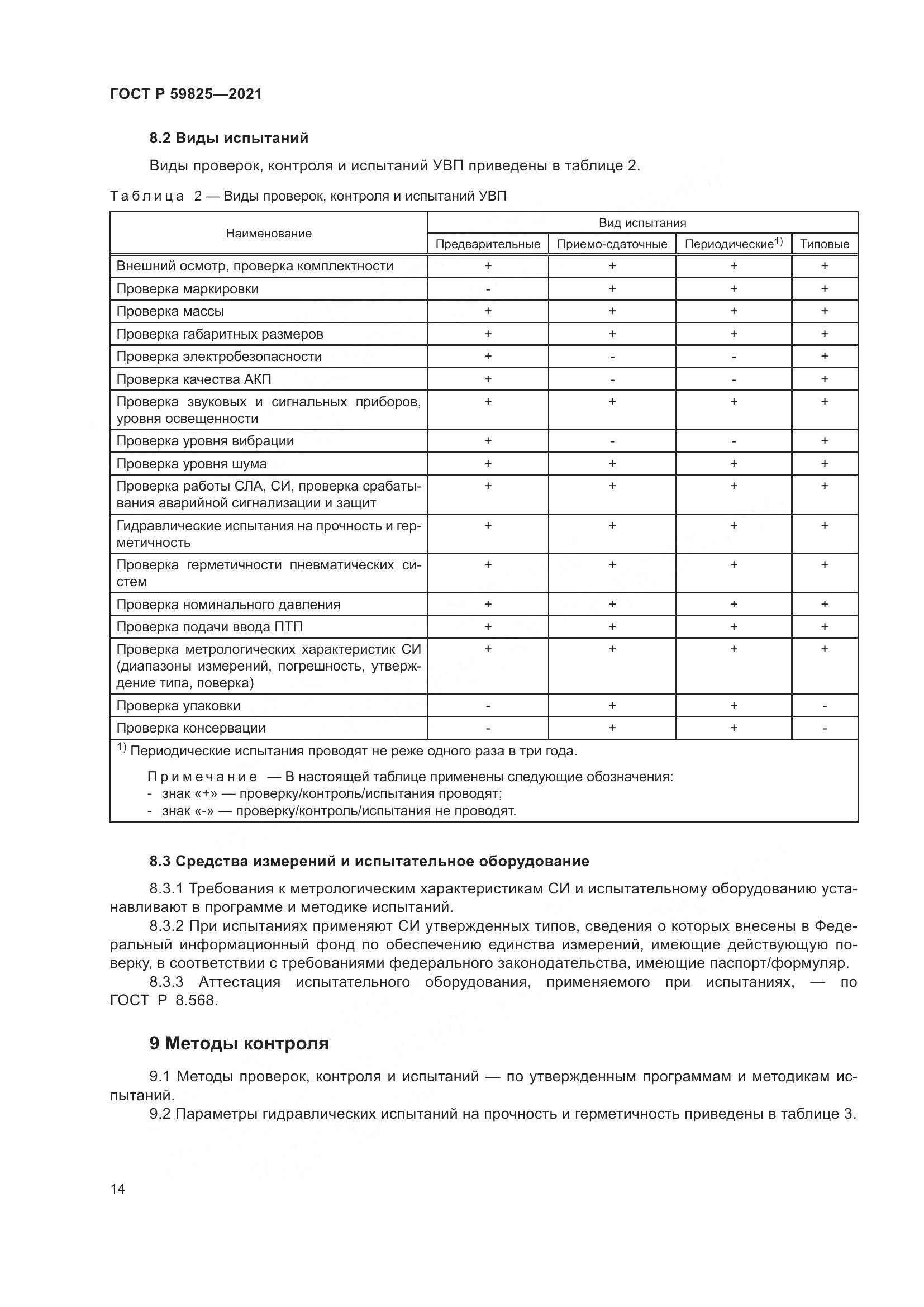 ГОСТ Р 59825-2021, страница 18