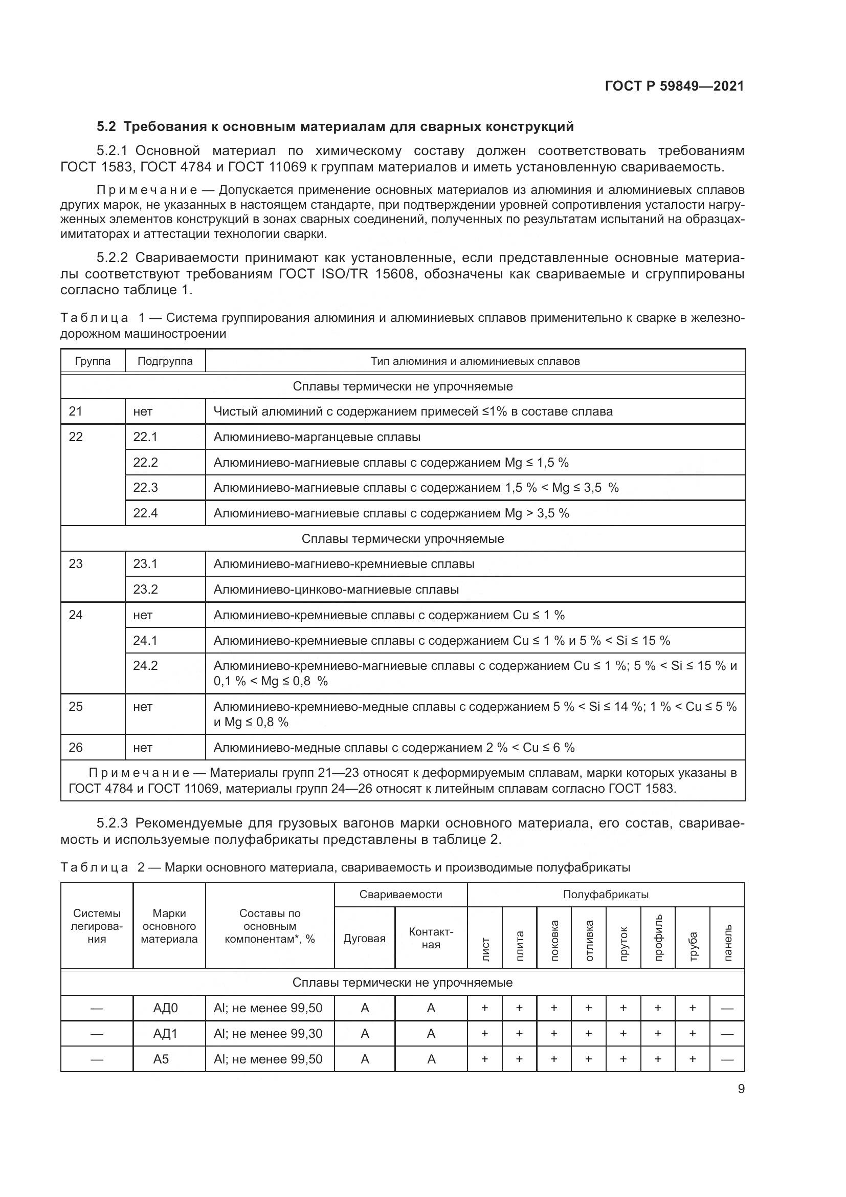 ГОСТ Р 59849-2021, страница 13