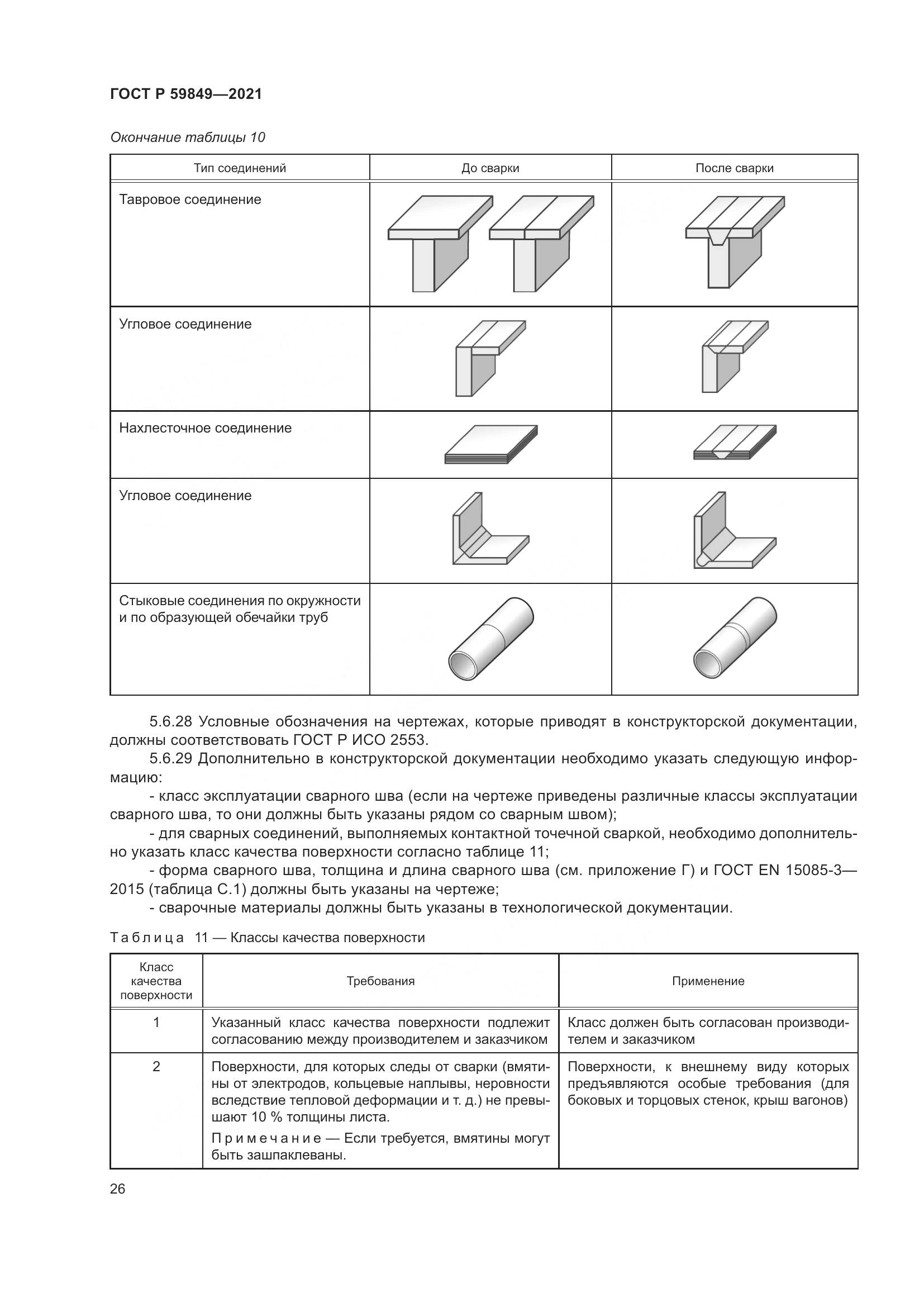 ГОСТ Р 59849-2021, страница 30