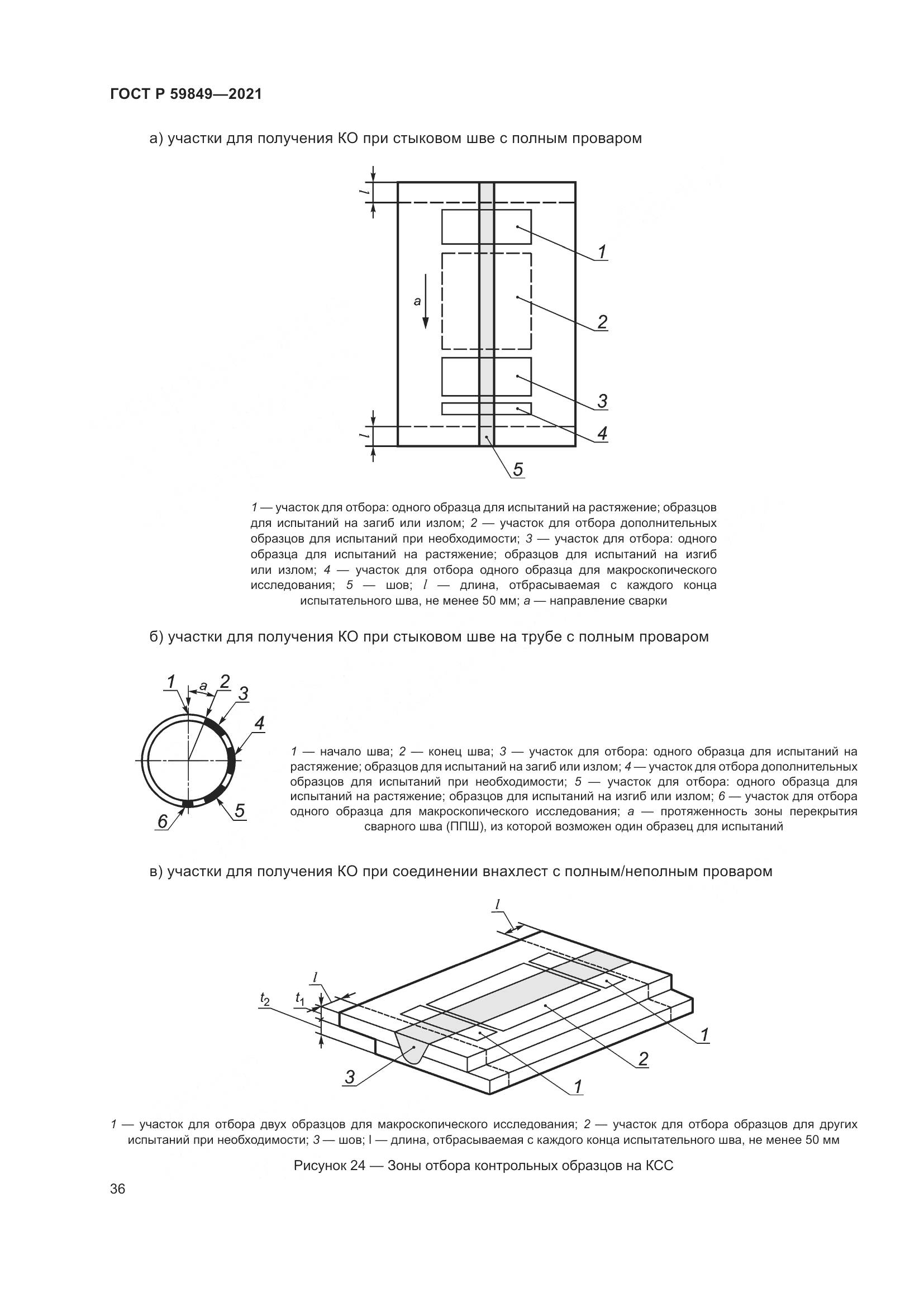 ГОСТ Р 59849-2021, страница 40