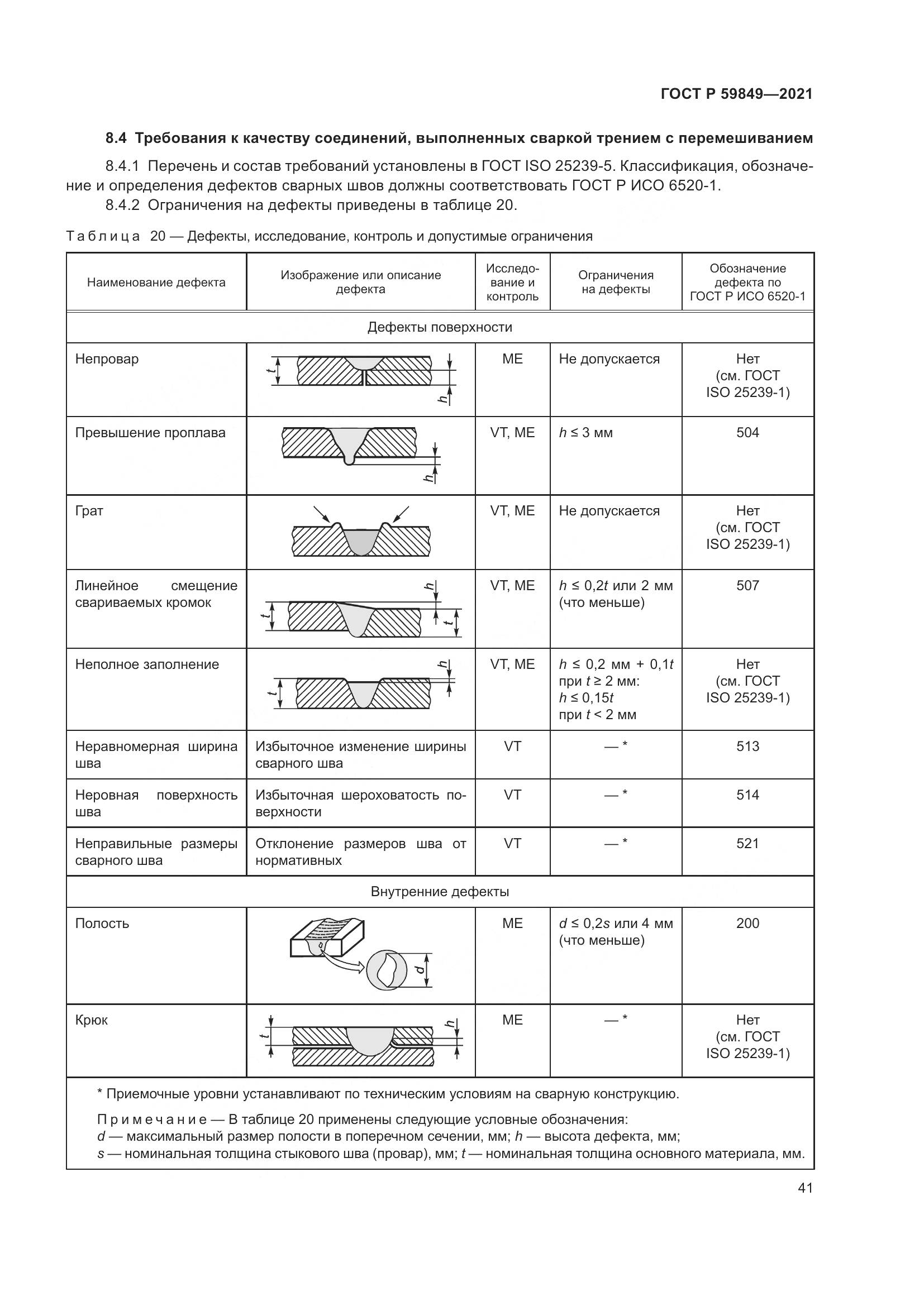 ГОСТ Р 59849-2021, страница 45