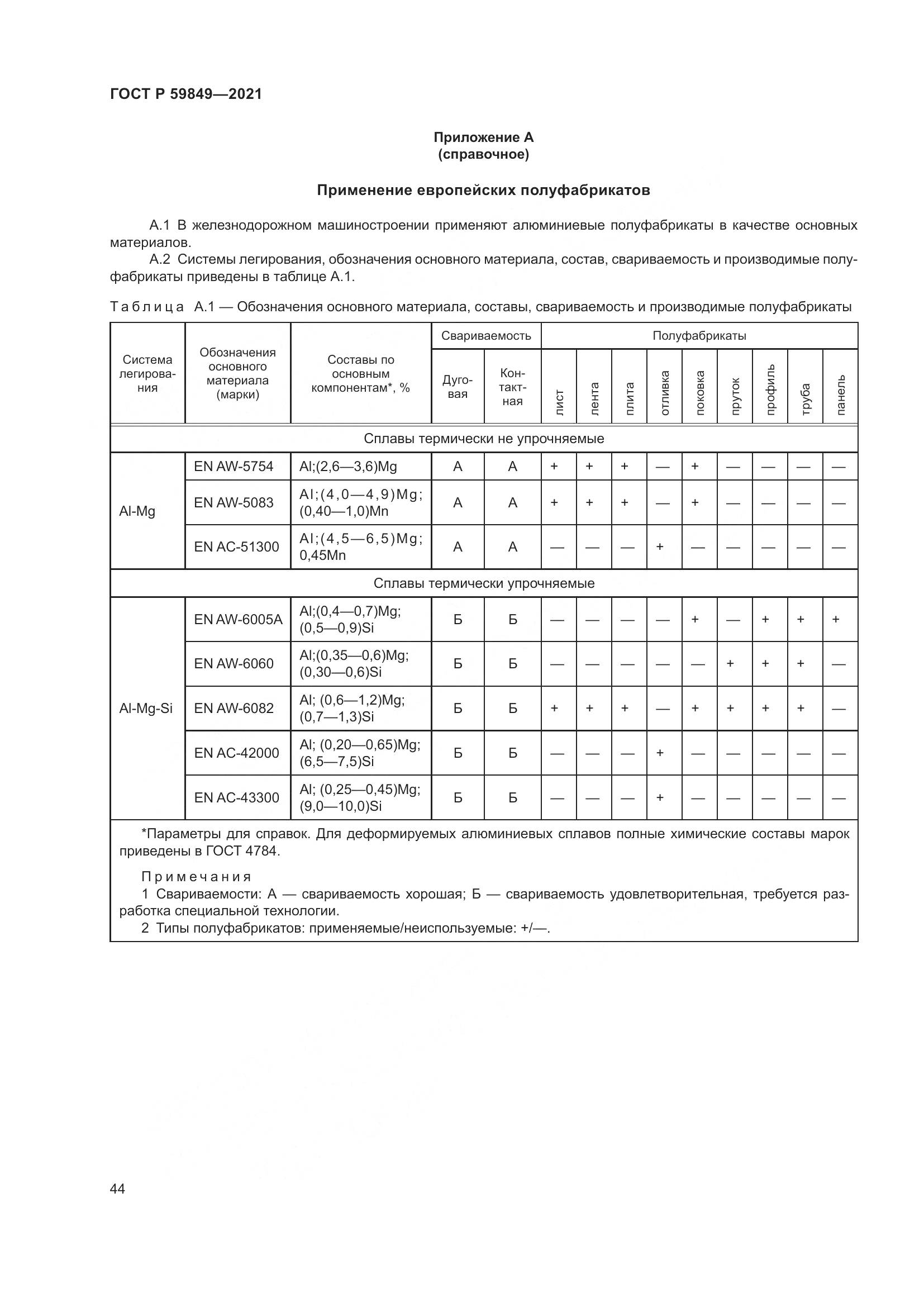 ГОСТ Р 59849-2021, страница 48