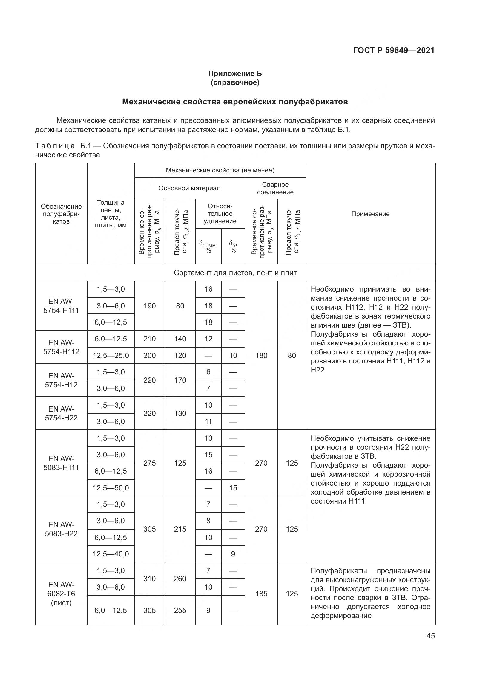 ГОСТ Р 59849-2021, страница 49
