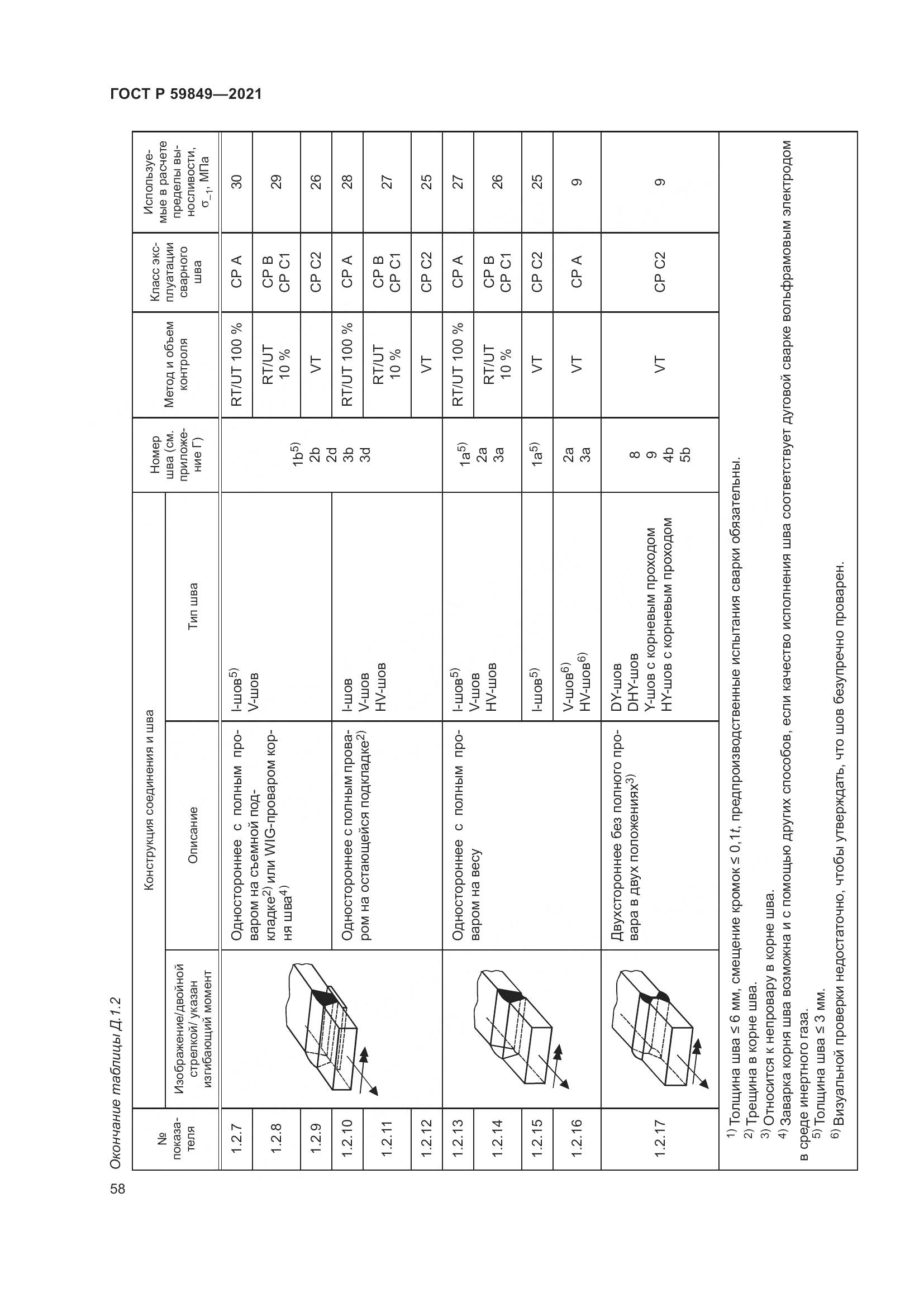 ГОСТ Р 59849-2021, страница 62