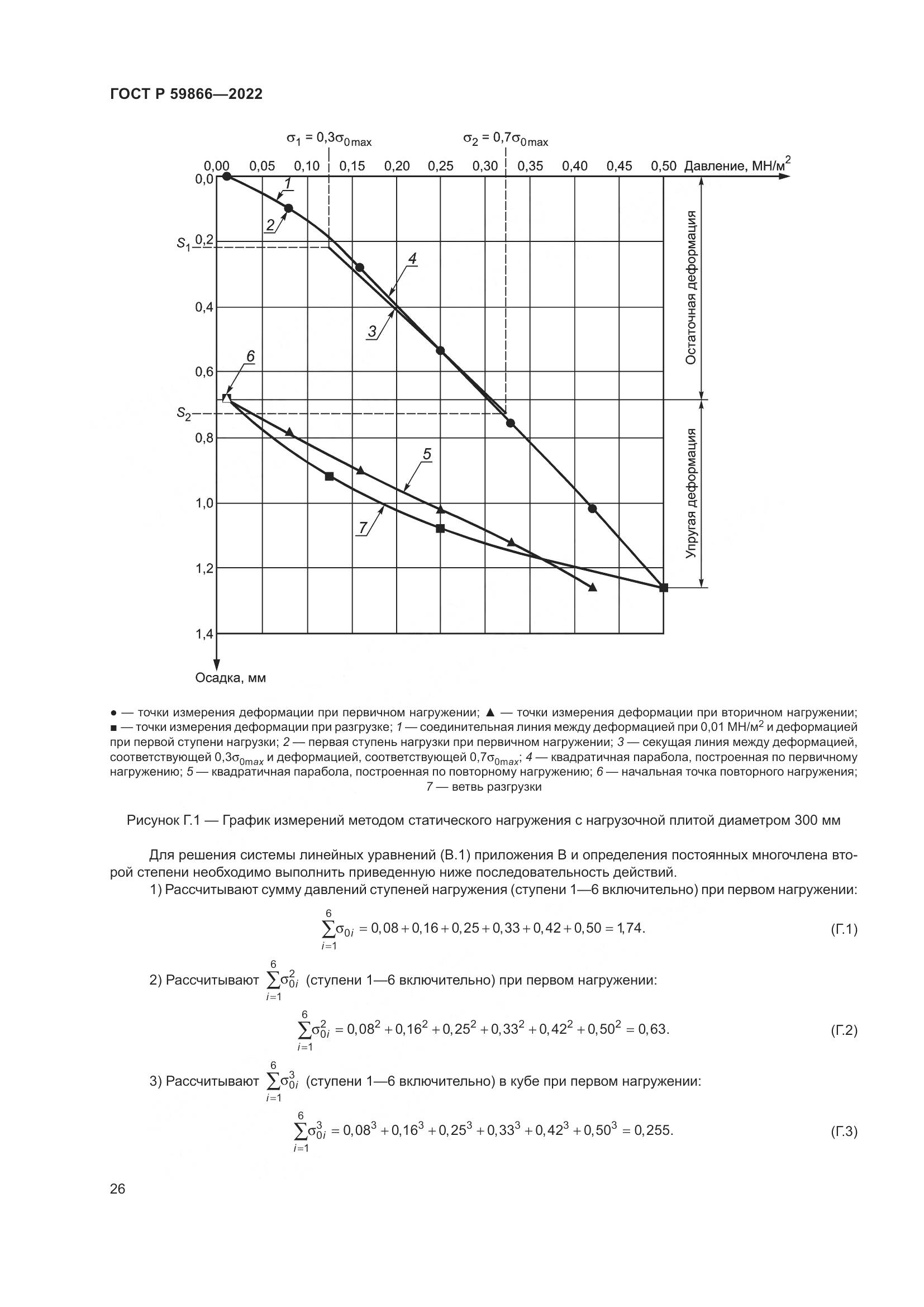 ГОСТ Р 59866-2022, страница 31