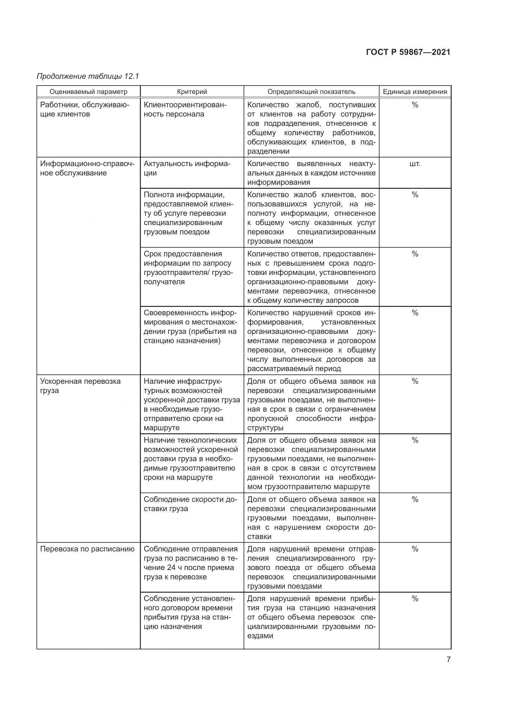 ГОСТ Р 59867-2021, страница 11