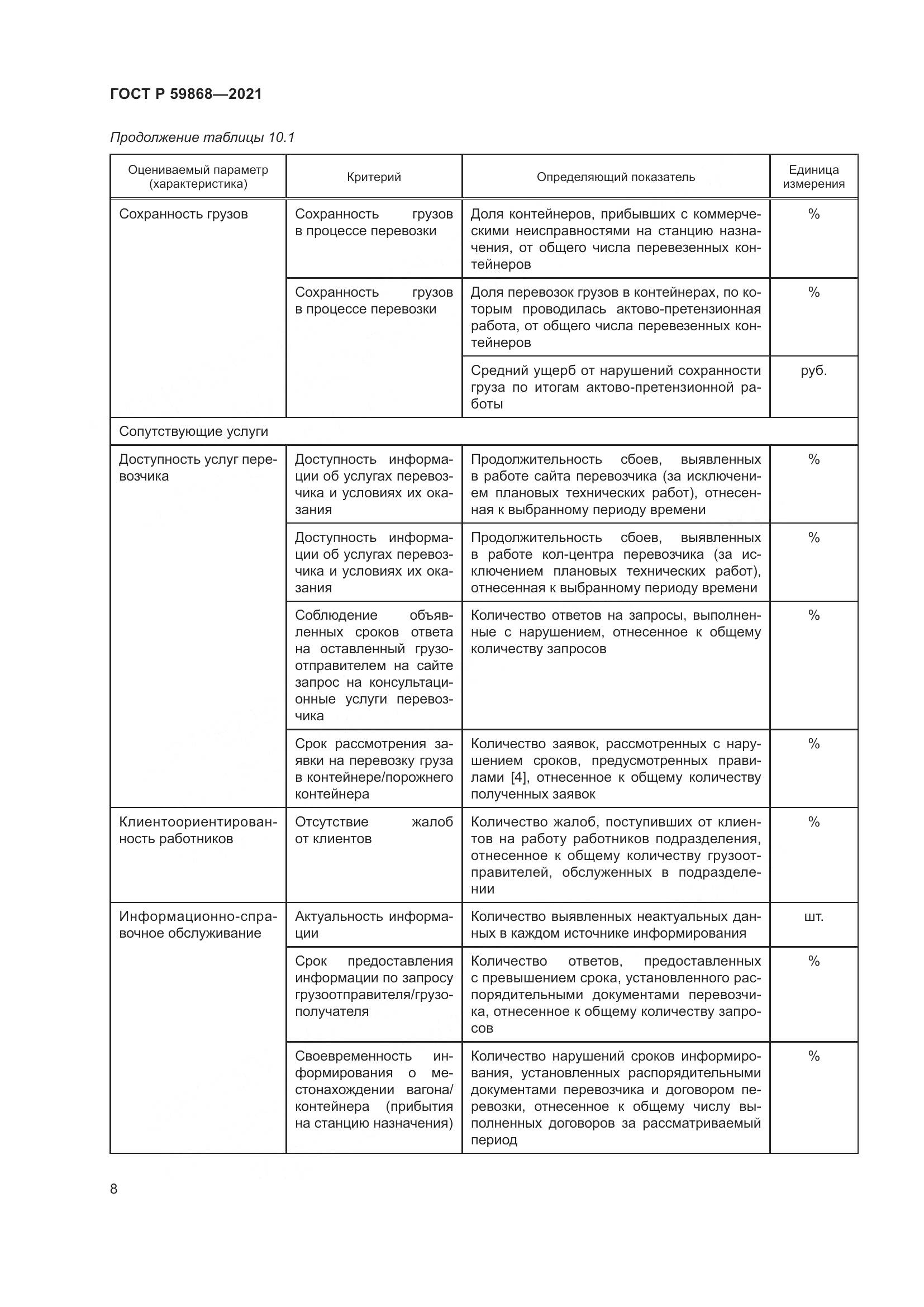 ГОСТ Р 59868-2021, страница 12